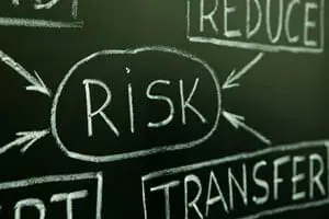 Risk management flow chart on a blackboard