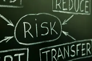 Risk management flow chart on a blackboard